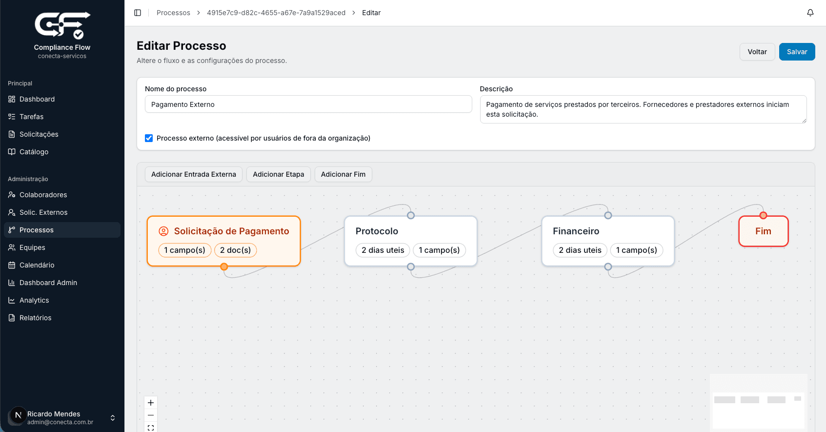 Editor drag-and-drop de fluxos